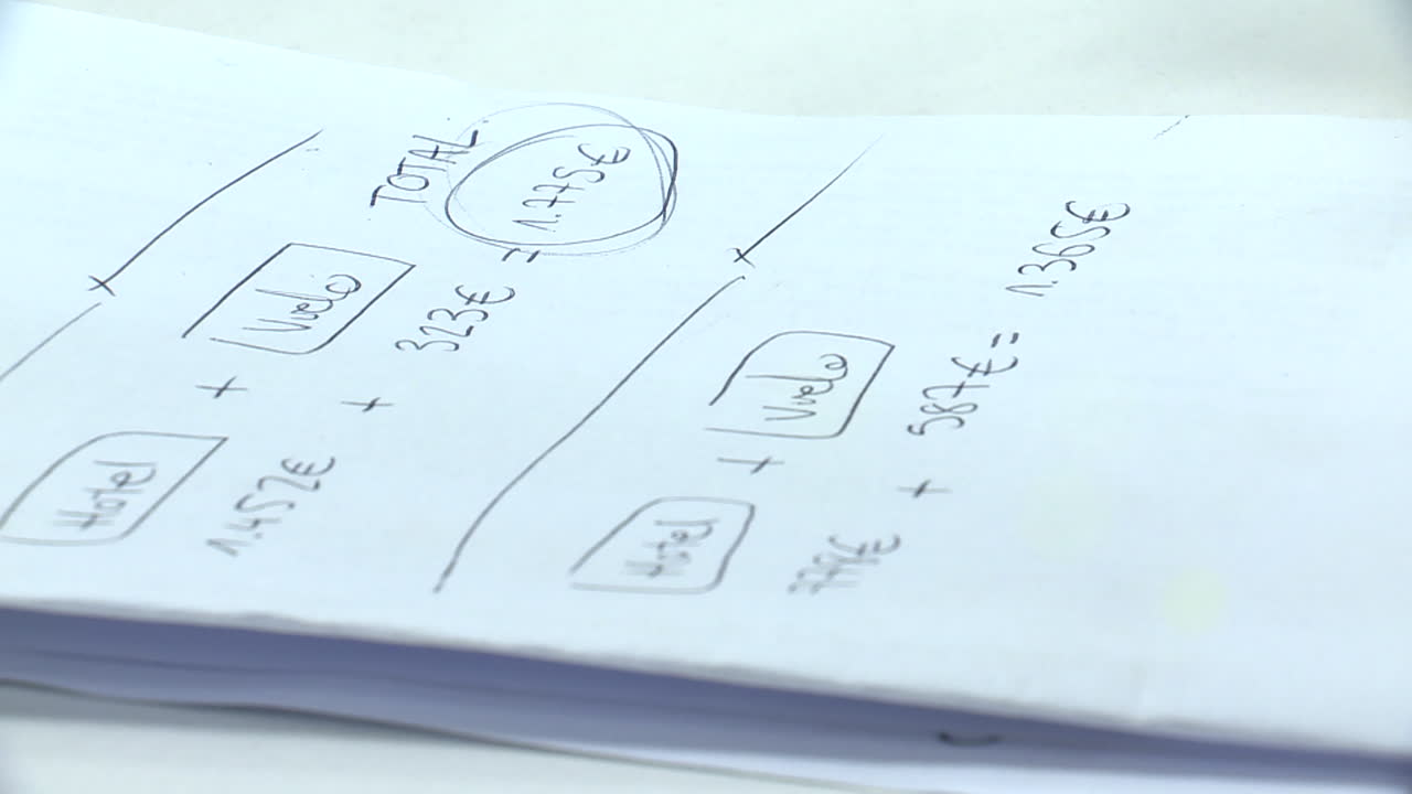 Hotel and Flight Booking Calculation