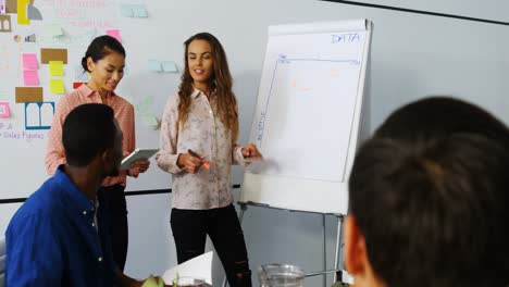 Female-executive-discussing-over-flip-chart-4k