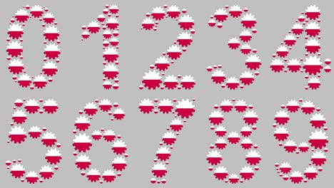 conjunto de números polacos