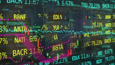 animación de gráficos con procesamiento de datos y mercado de valores a través de máquinas tragamonedas