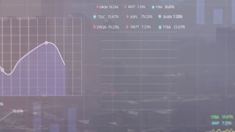 Animation-of-financial-data-processing-over-cityscape