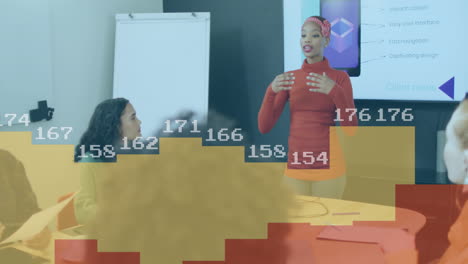 animación del procesamiento de datos estadísticos sobre una mujer afroamericana haciendo una presentación en la oficina