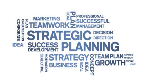 4k strategic planning animated tag word cloud,text animation seamless loop.