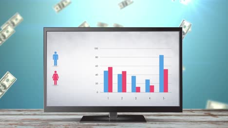 television with a bar graph