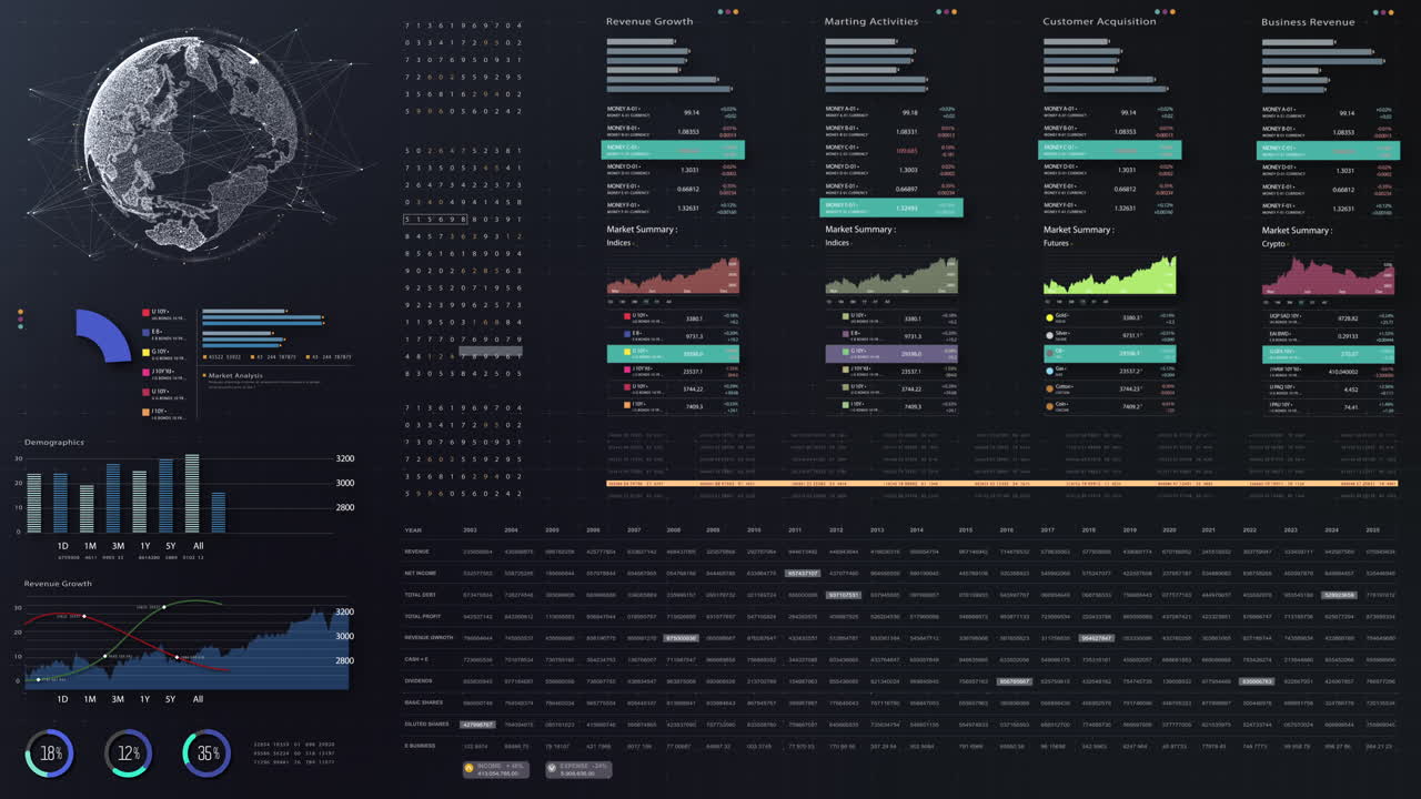 visuales de datos dinámicos para gráficos de información de negocios, gráficos animados e insights basados en datos para una maqueta de reunión de negocios. explore el mundo del comercio, las bolsas de valores y la criptografía