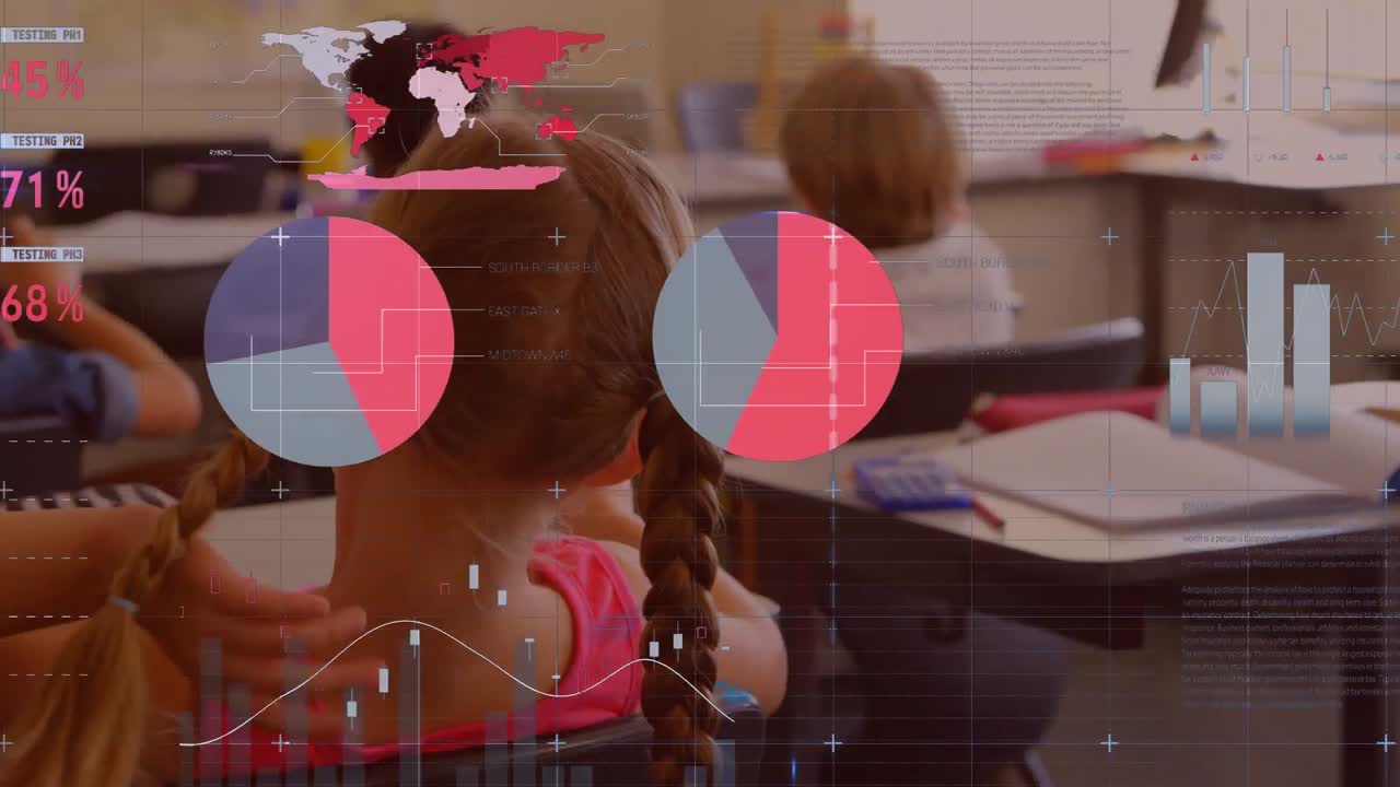 aula con transición de gráfico de finanzas