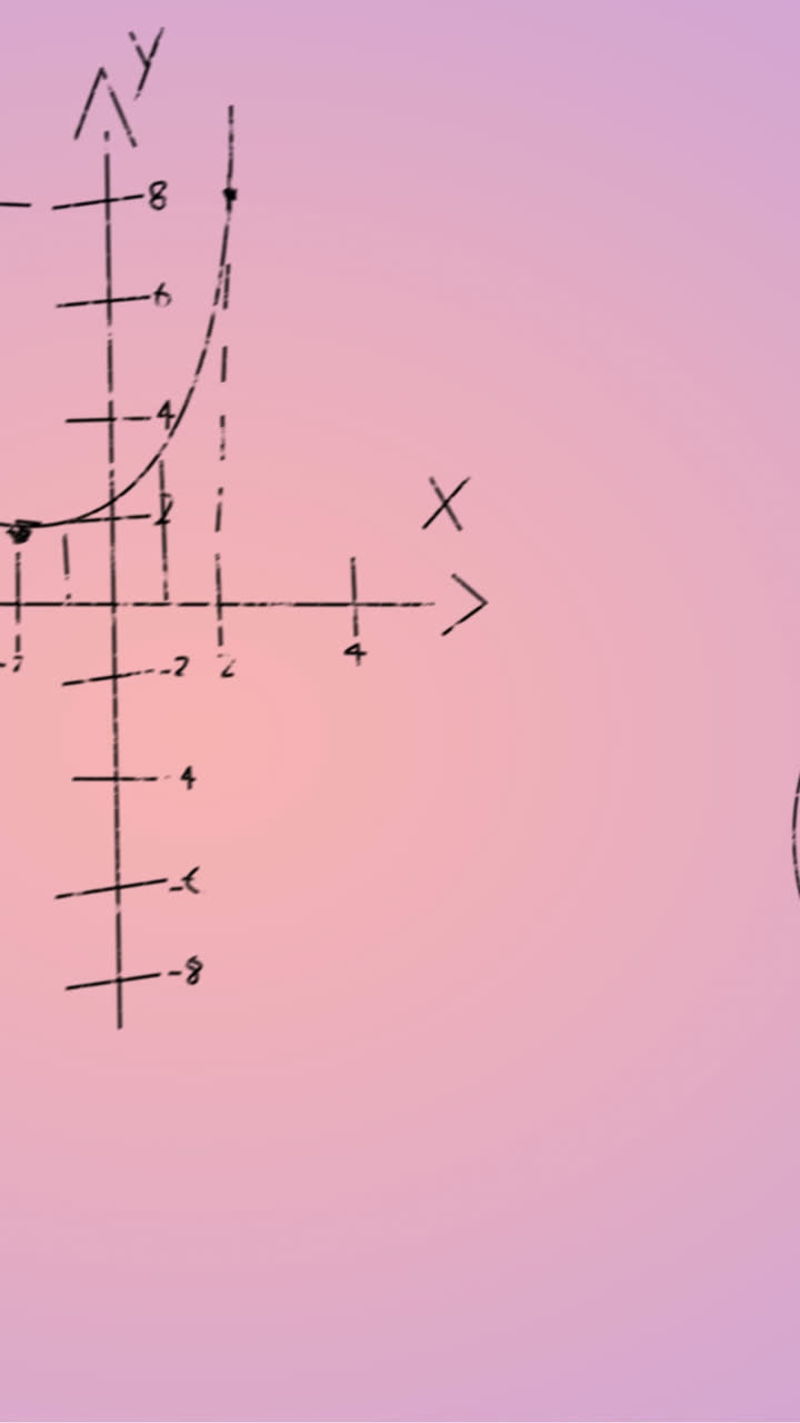 animación de fórmulas matemáticas escritas a mano sobre un fondo rosa