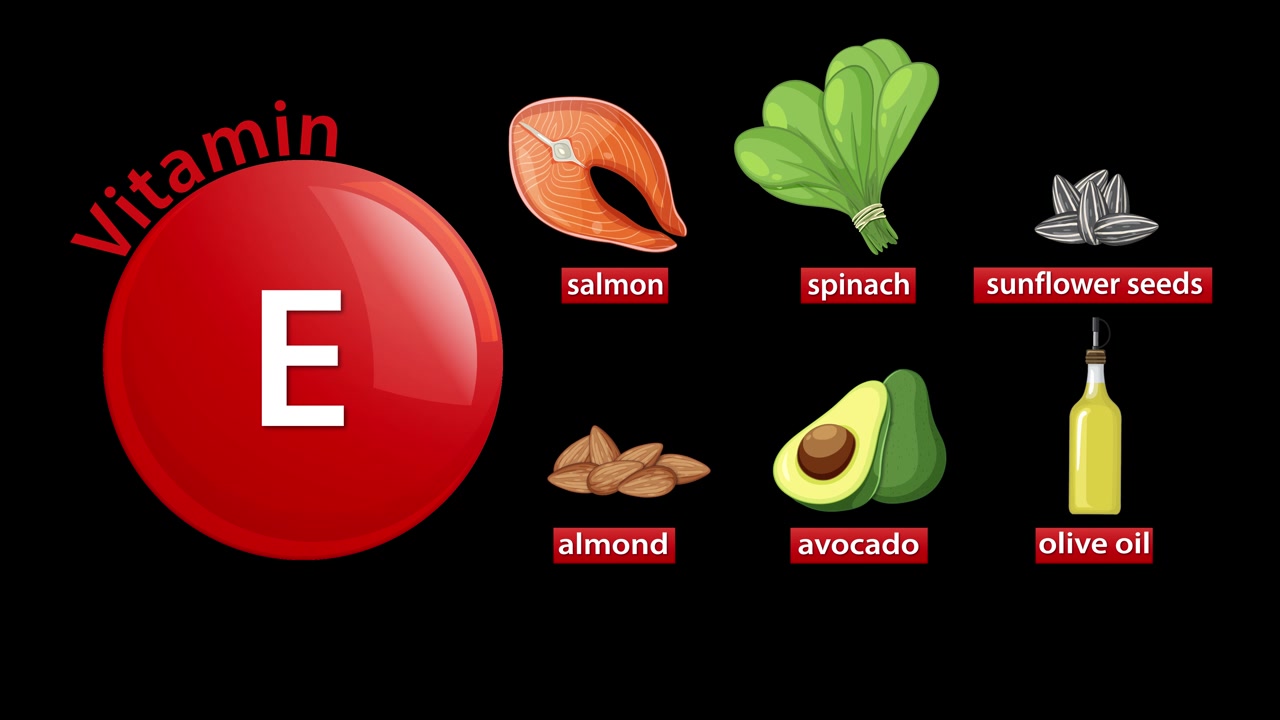 Icona animata della vitamina E con salmone, spinaci, semi, frutta secca, avocado, olio d'oliva su sfondo nero
