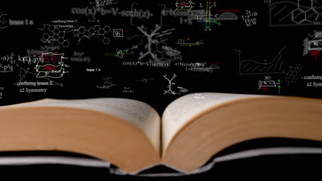 Mathematische-Und-Chemische-Gleichungen-Fliegen-Aus-Einem-Offenen-Buch-Vor-Schwarzem-Hintergrund