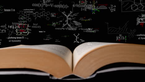 mathematical and chemical equations fly out of an open book against a black background