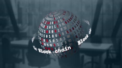 animation of block chain text banner and binary coding over spinning globe against empty office