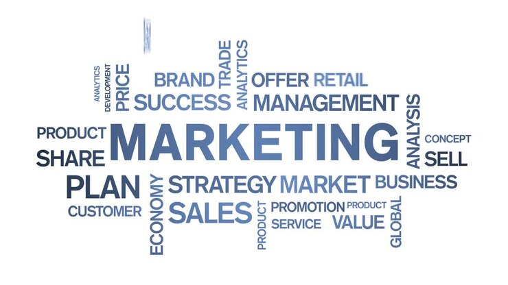 4K Marketing Animierte Schlagwort-Wolke, Textdesign-Animation Typografie-Loop