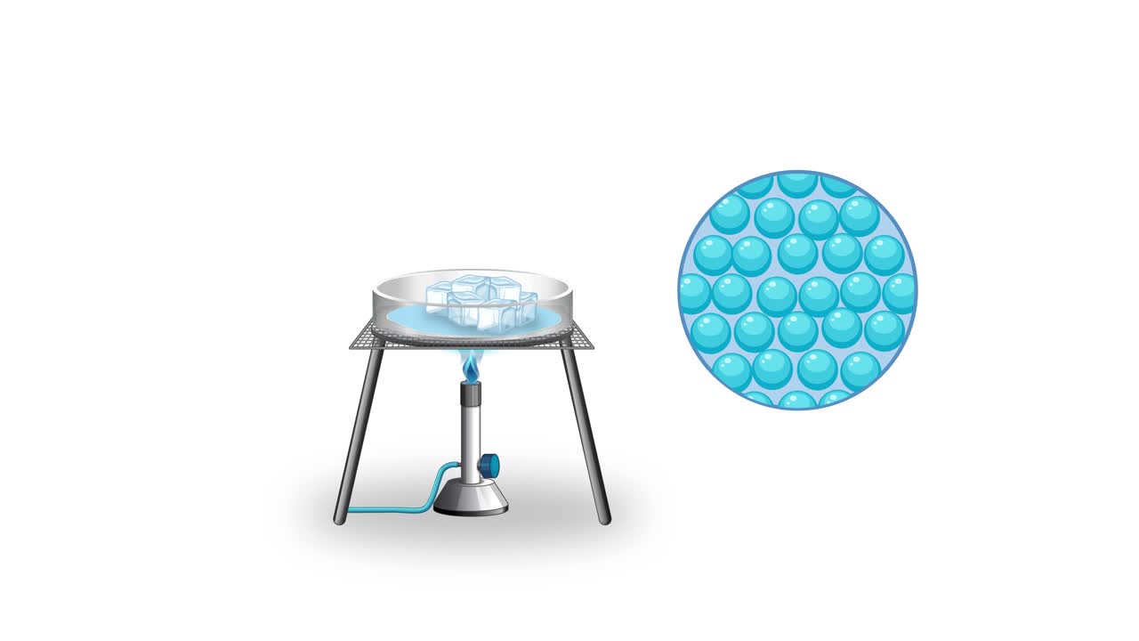 Educational animation of water heating on burner, illustrating particle motion and thermal energy changes