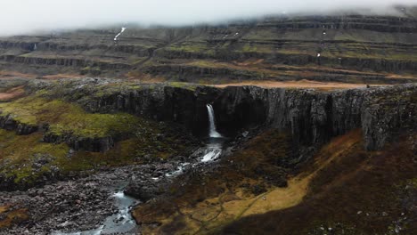 footage from far into the mountains of iceland