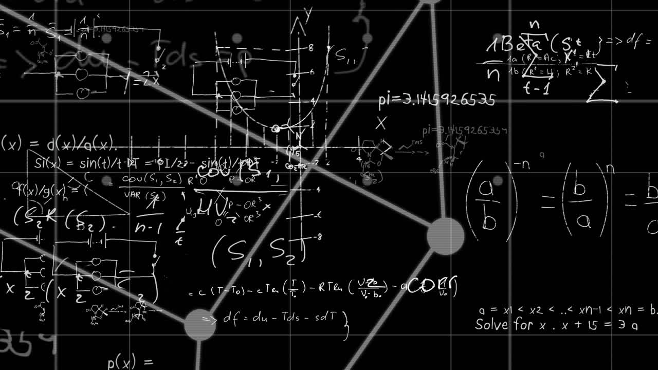 Animation of math equations hand written on chalkboard 