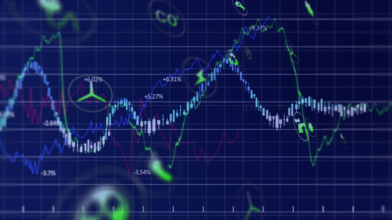 Left traces appearing, chart growing with bars and energy icons floating, showing market trends
