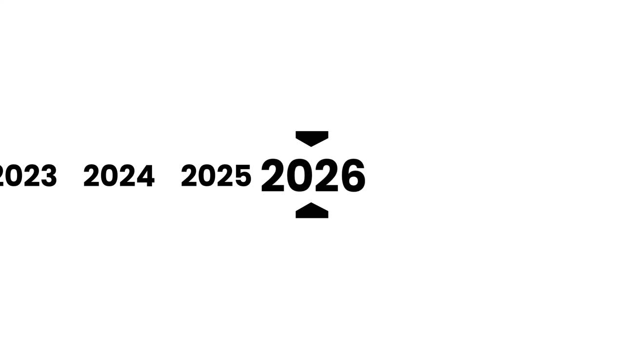 Timeline of Years