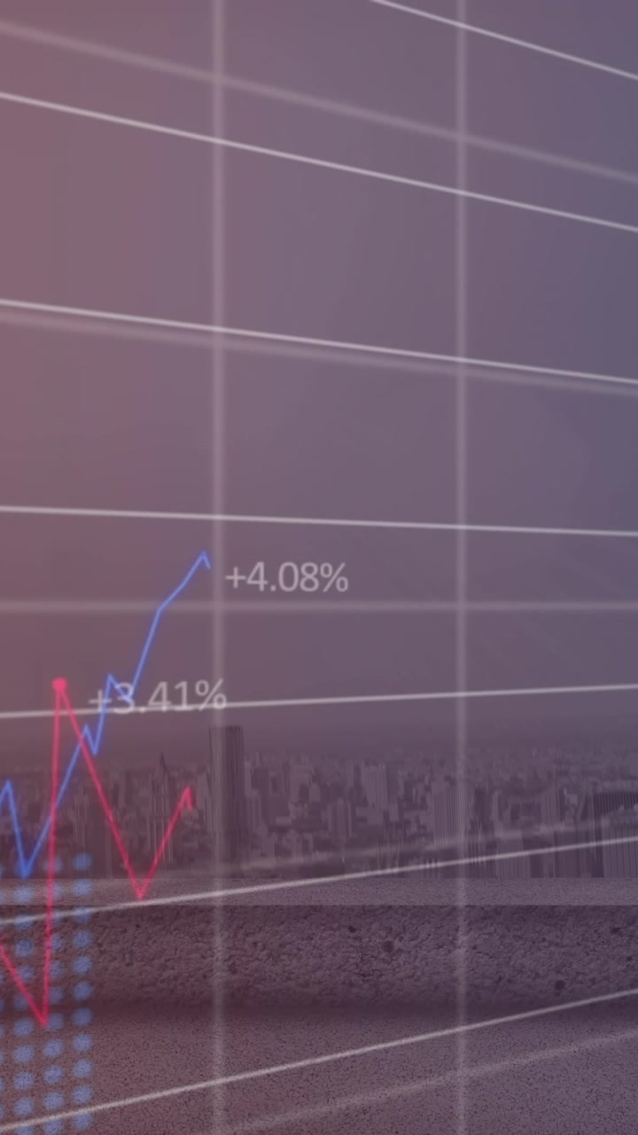 Animation of multiple graphs with changing numbers over modern cityscape against sky