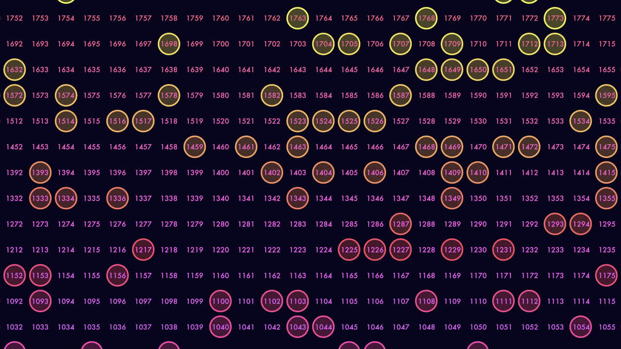 Colorful number and symbol pattern arranged in order