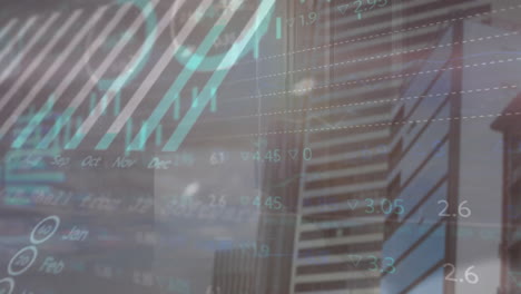 animación del procesamiento de datos financieros sobre el paisaje urbano
