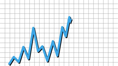 graph line rising over time