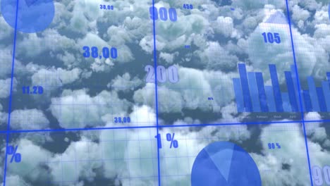 animation of statistical data processing over grid network against clouds in blue sky