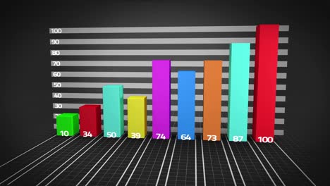 gráfico de barras colorido en crecimiento
