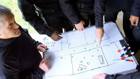 Military soldiers discussing their plan 4k