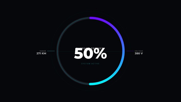 Electric Vehicle Charging Progress Interface Display