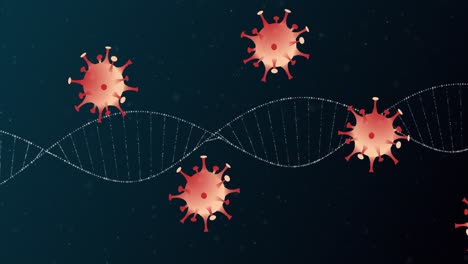 animation of covid 19 cells moving and dna strand spinning