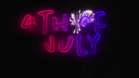 4th of july text and fireworks