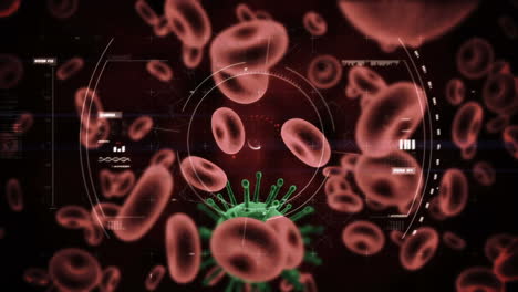 animation of scope scanning over covid 19 cells floating