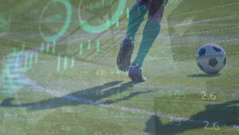 animación del procesamiento de datos financieros sobre jugadores de fútbol
