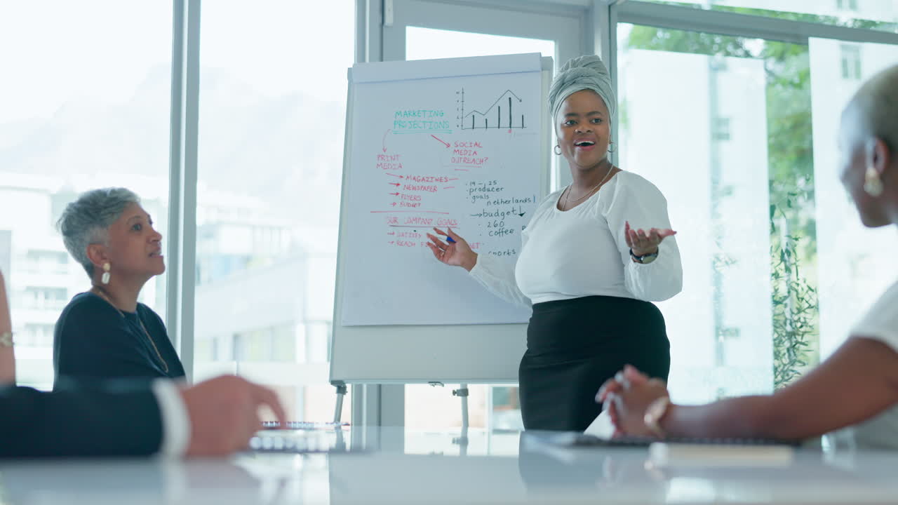 Finance, meeting and business people in research