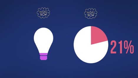 animation of install nor, light bulb icon and pie chart with percent growing on blue background