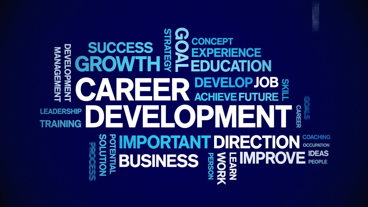 4k Career Development Animated Tag Word Cloud,Text Animation seamless loop.