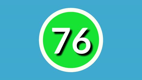 number 76 seventy six sign symbol animation motion graphics on green sphere on blue background,4k cartoon video number for video elements