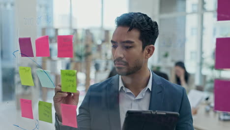 Business-man,-tablet-and-thinking-at-glass