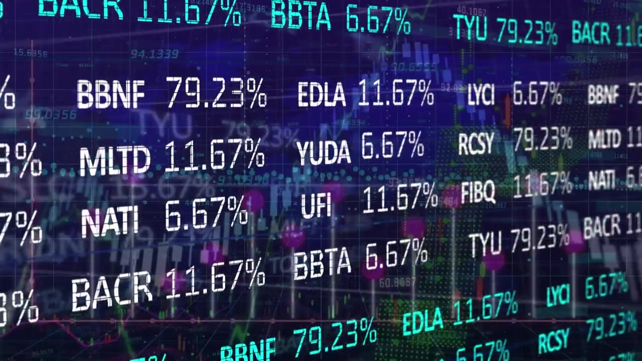 Animation of financial data processing over statistics