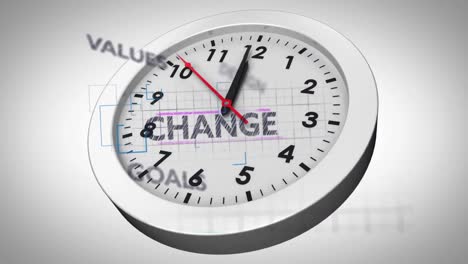 Animation-of-inspiration,-value,-solution-over-clock-moving-on-grey-background