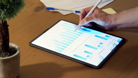 a person uses a stylus to analyze a bar graph on a tablet in a home office setting