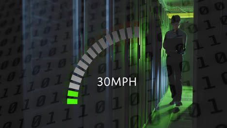 animación del indicador de velocidad y procesamiento de datos sobre el ingeniero de ti asiático por servidores informáticos