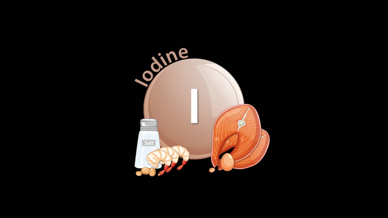 A smooth animation reveals an iodine element icon with labeled text, surrounded by iodized salt, seafood, and eggs on a black background