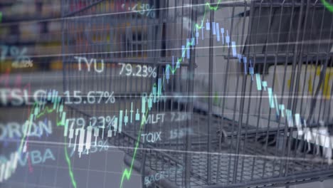 animation of financial data processing over shopping trolley in shop