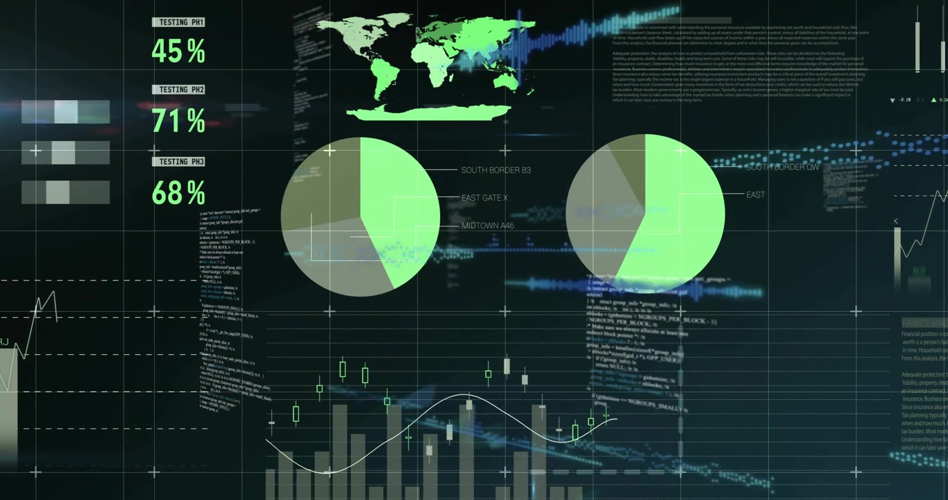 On load, dashboard animating meters, bars, pie charts and code text visualizing financial data