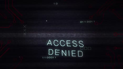 animation of acces denied text over shapes