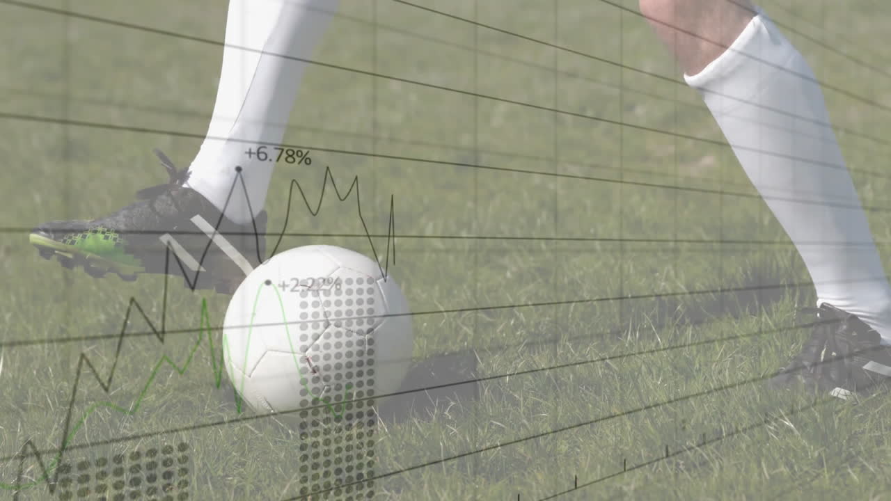 Kicking soccer ball on grassy field with financial graph animation overlay