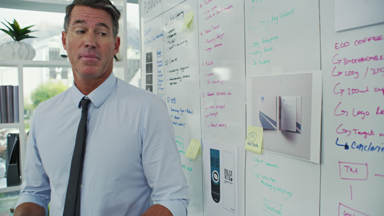 aquí es donde comienzan todas nuestras ideas.