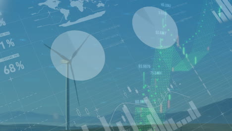 animation of financial data processing over wind turbine