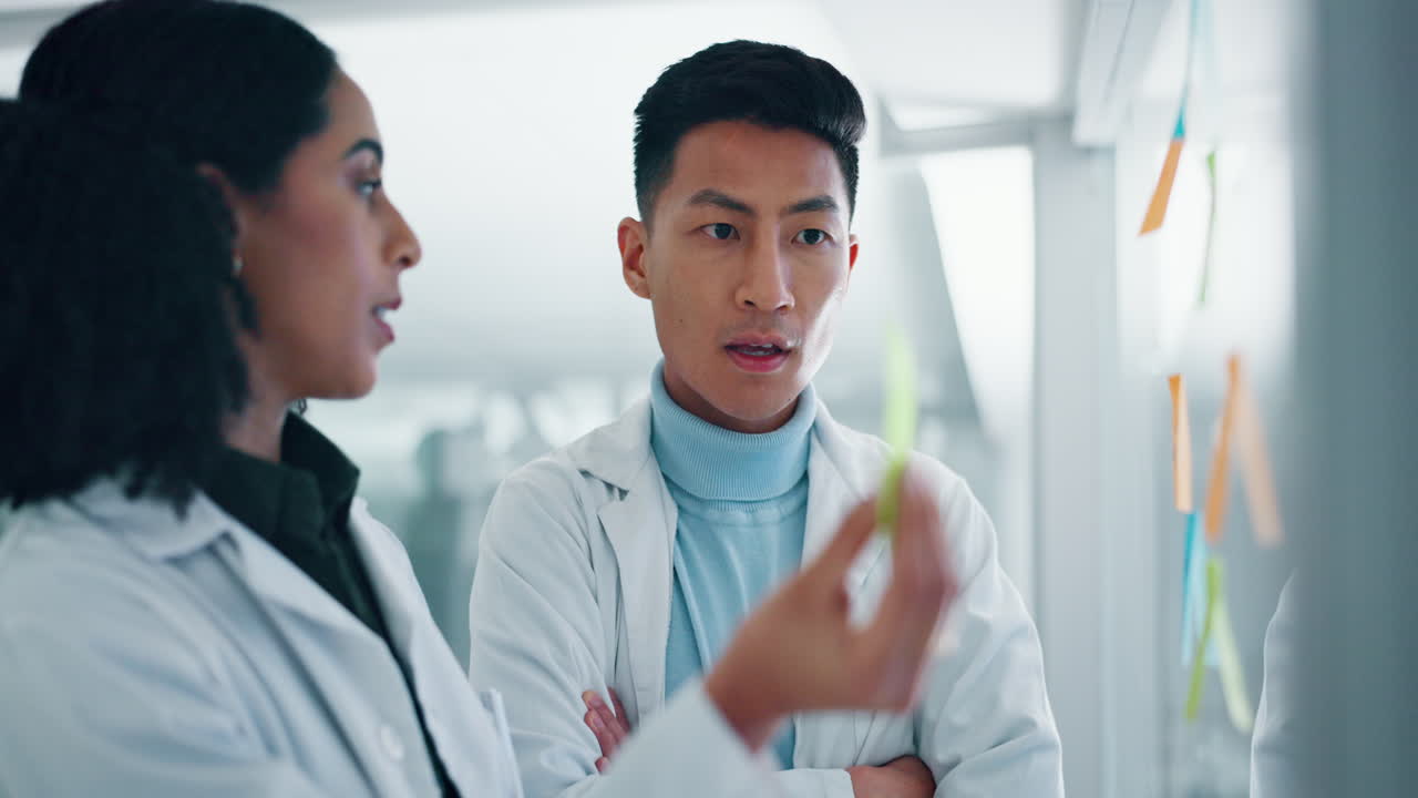 스티키 노트, 브레인 스토밍